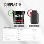 Sample Mass Hardcore (65 G) Sample Mass Hardcore (65 G)