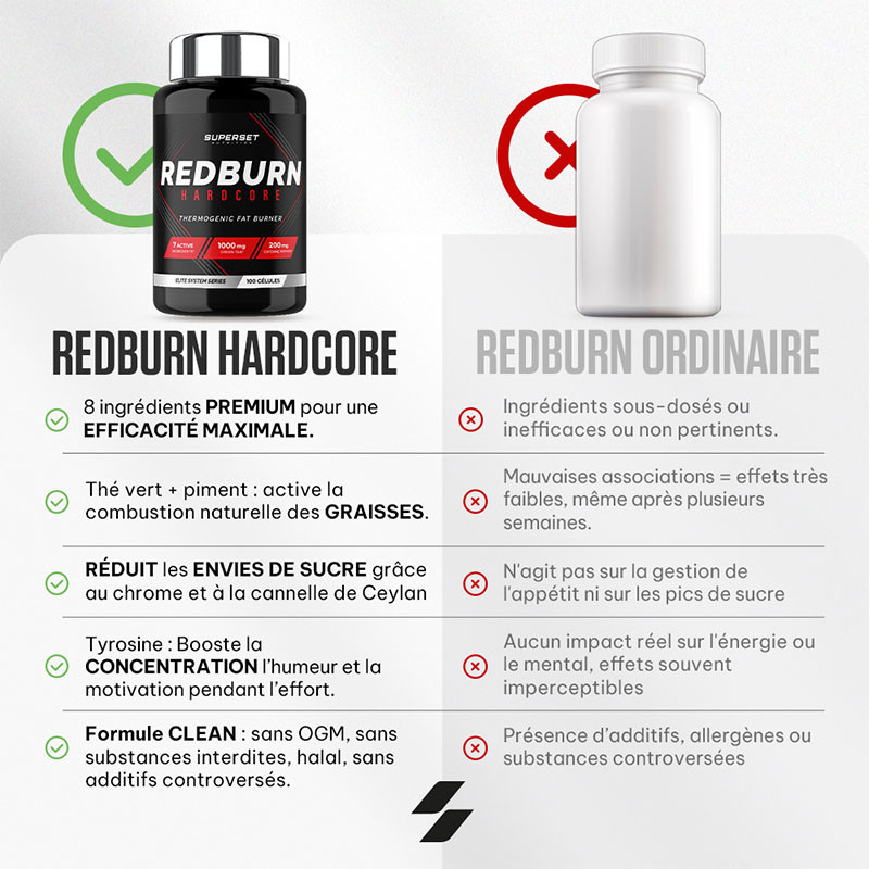 Cure Brûleurs de Graisses - 50 Jours