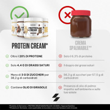 Protein Cream (250 g)