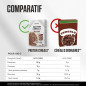Protein Cereals (300g) Protein Cereals (300g)